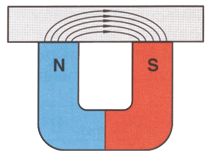 0900 - magneten - algemeenheden